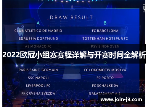 2022欧冠小组赛赛程详解与开赛时间全解析