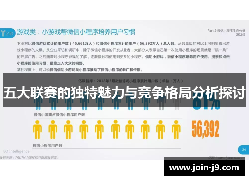 五大联赛的独特魅力与竞争格局分析探讨 五大联赛的独特魅力与竞争格局分析探讨