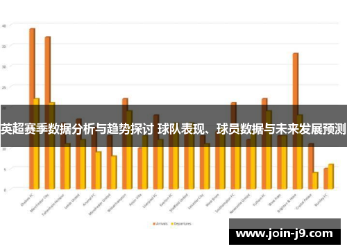 英超赛季数据分析与趋势探讨 球队表现、球员数据与未来发展预测 英超赛季数据分析与趋势探讨 球队表现、球员数据与未来发展预测
