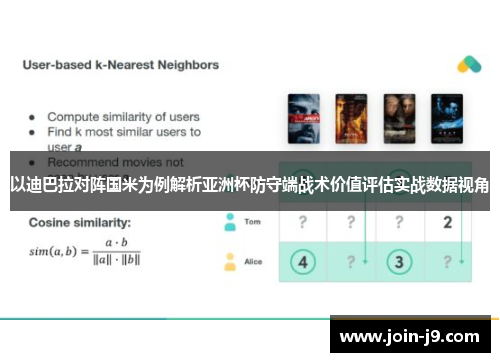 以迪巴拉对阵国米为例解析亚洲杯防守端战术价值评估实战数据视角 以迪巴拉对阵国米为例解析亚洲杯防守端战术价值评估实战数据视角