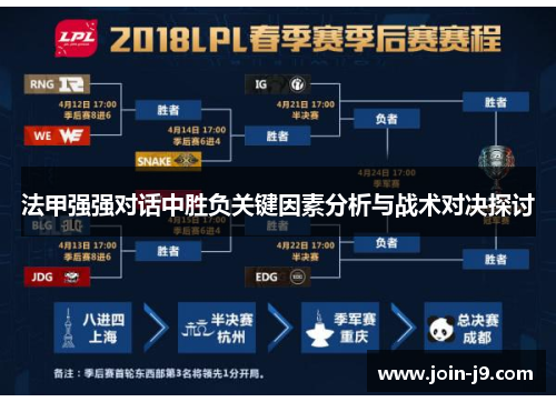 法甲强强对话中胜负关键因素分析与战术对决探讨 法甲强强对话中胜负关键因素分析与战术对决探讨