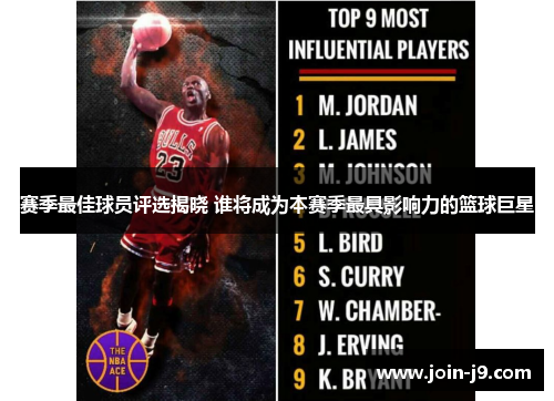 赛季最佳球员评选揭晓 谁将成为本赛季最具影响力的篮球巨星 赛季最佳球员评选揭晓 谁将成为本赛季最具影响力的篮球巨星